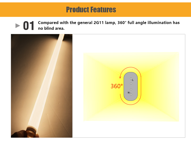 360 2G11 LED tube manufacturer SinoStar Lighting 5